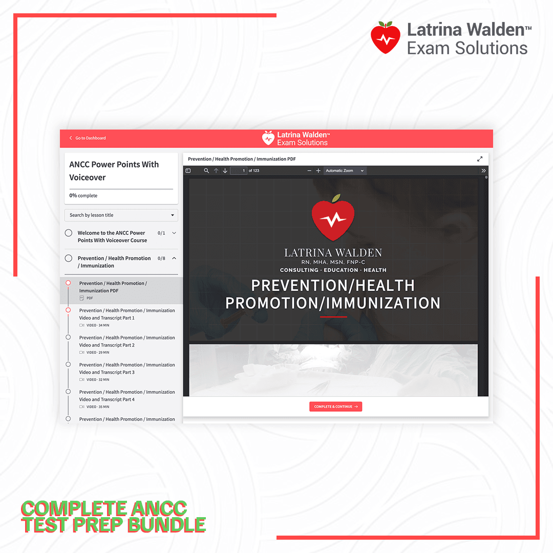 Complete ANCC Test Prep Bundle