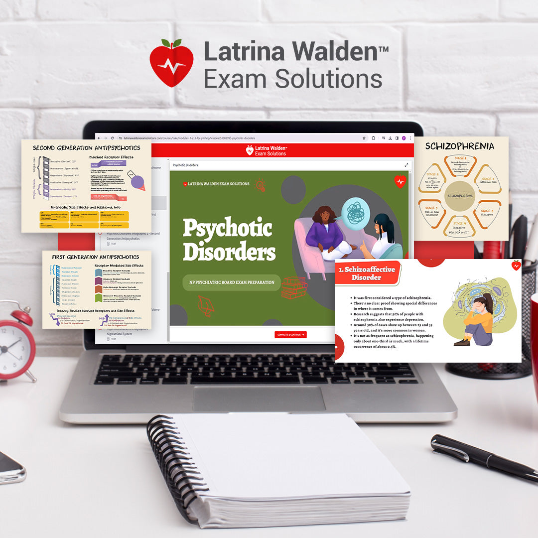 Modules 1, 2 & 3 for PMHNP - Scientific Foundation, Advanced Practice Skills & Diagnosis / Treatment