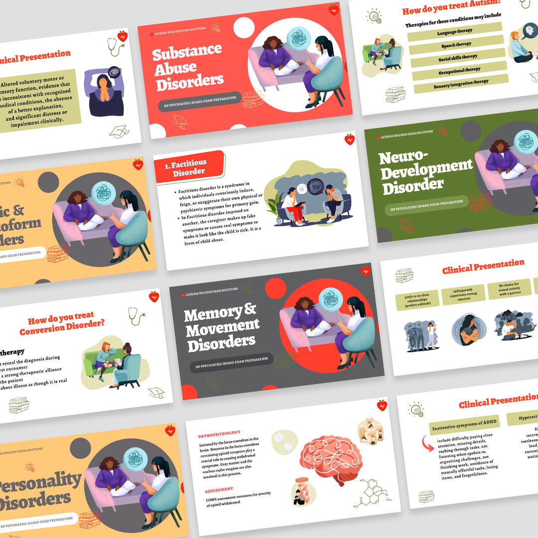 Modules 1, 2 & 3 for PMHNP - Scientific Foundation, Advanced Practice Skills & Diagnosis / Treatment