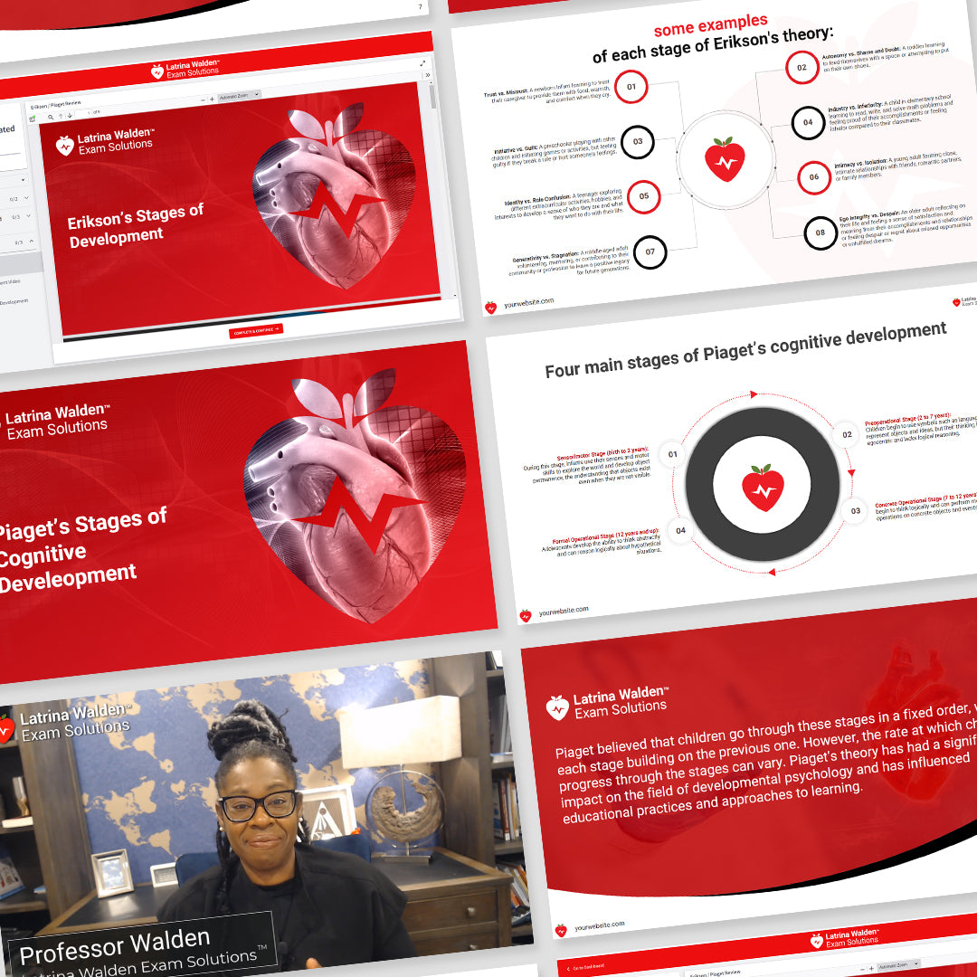 Module 4 for PMHNP - Psychotherapy and Related Theories