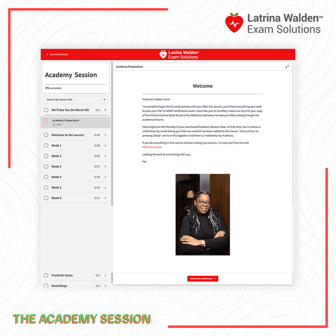 October 6th, 2025 Academy Session