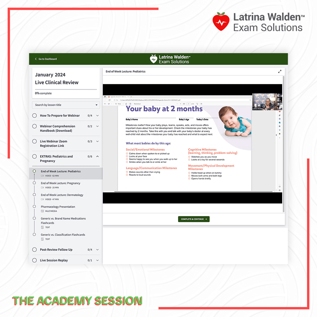 October 6th, 2025 Academy Session