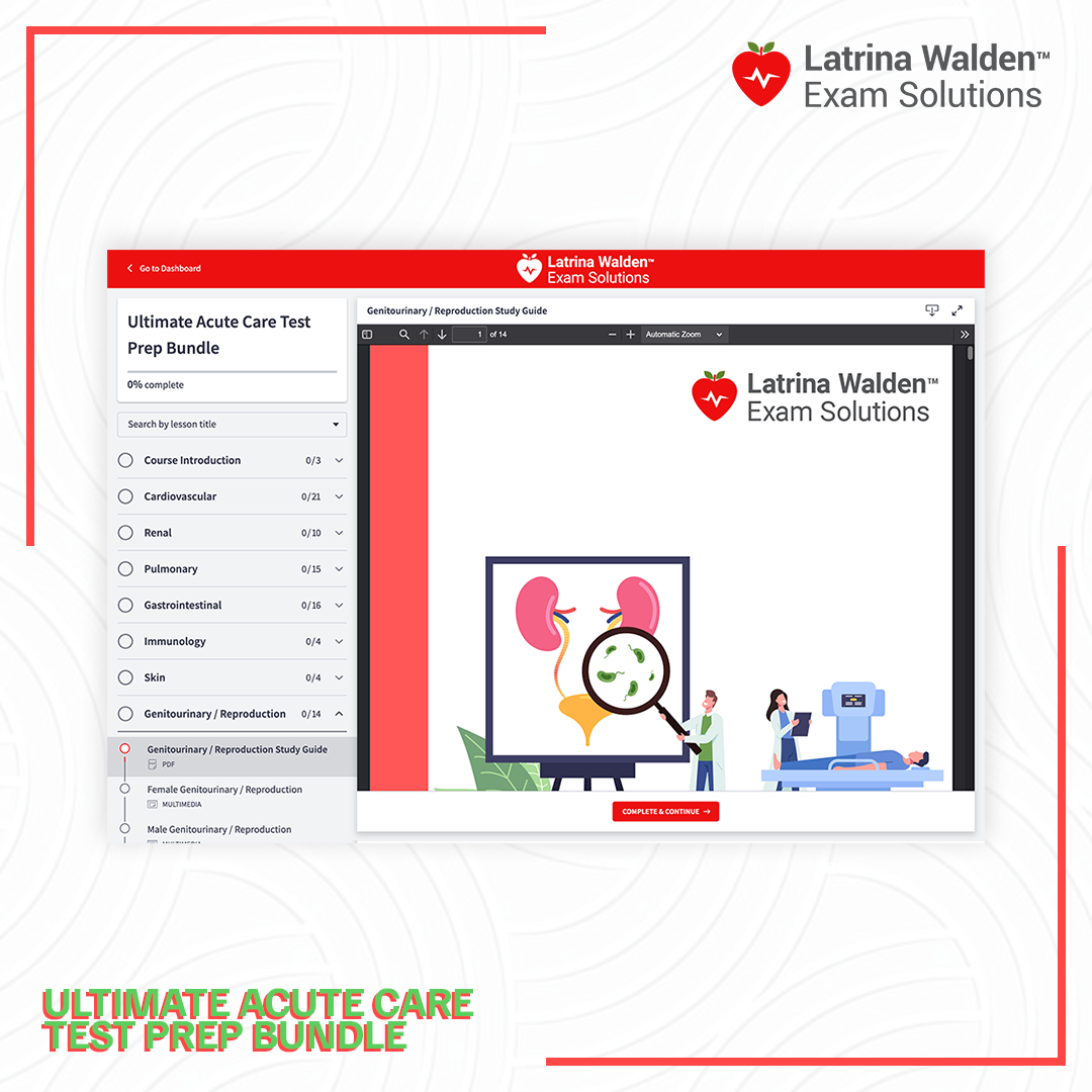 Ultimate Acute Care Test Prep Bundle