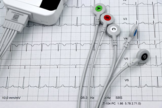Heart Failure Mnemonic | BAND-AID, RUSH ChesT