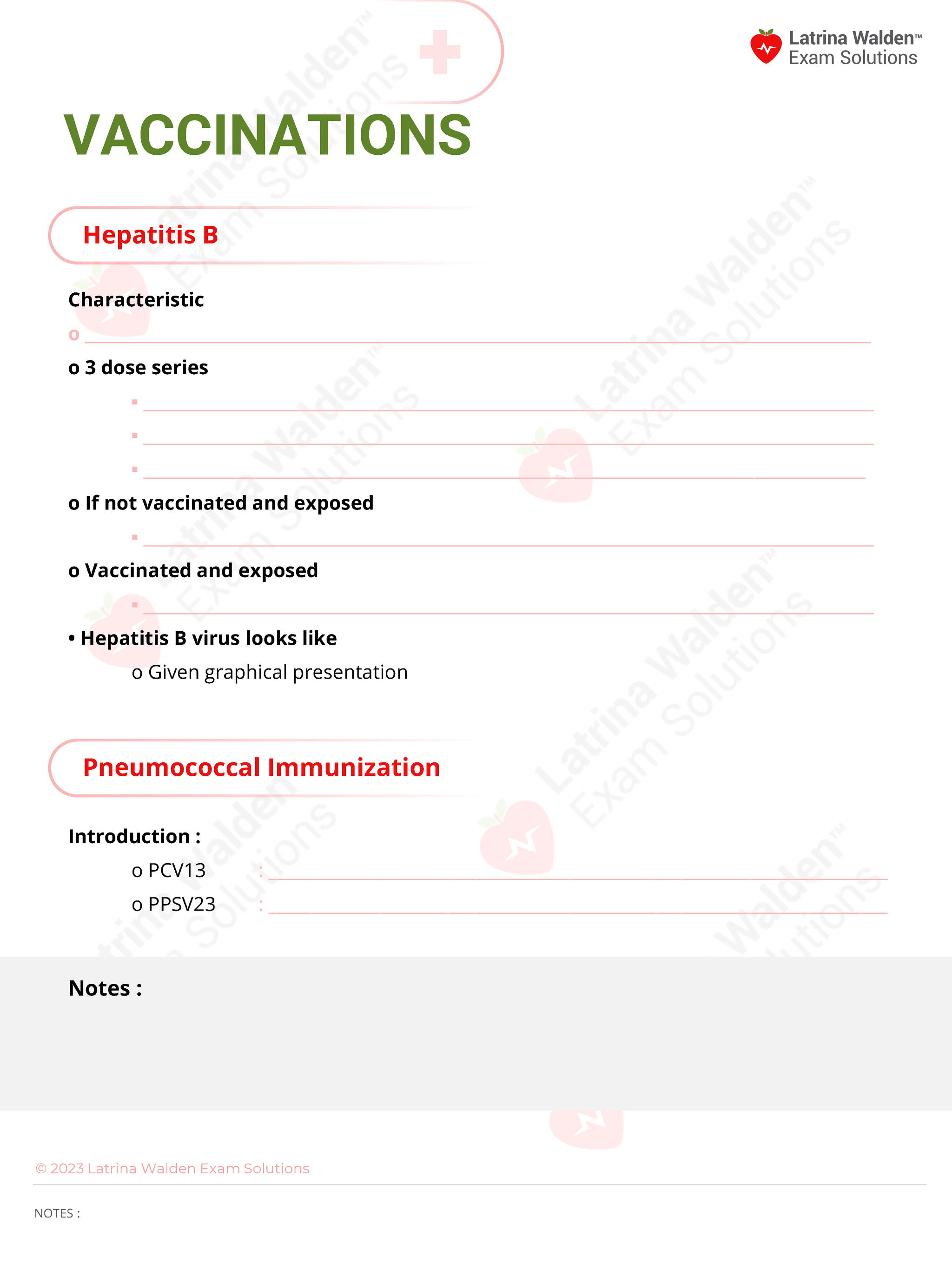 Complete ANCC Test Prep Study Bundle (Formerly the Ultimate Max Bundle ...