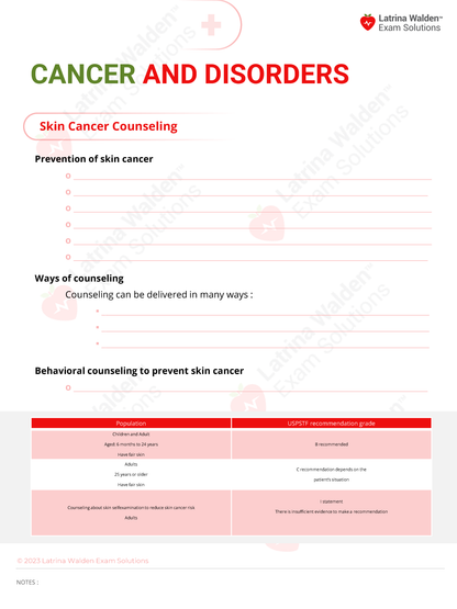 ANCC Outlines