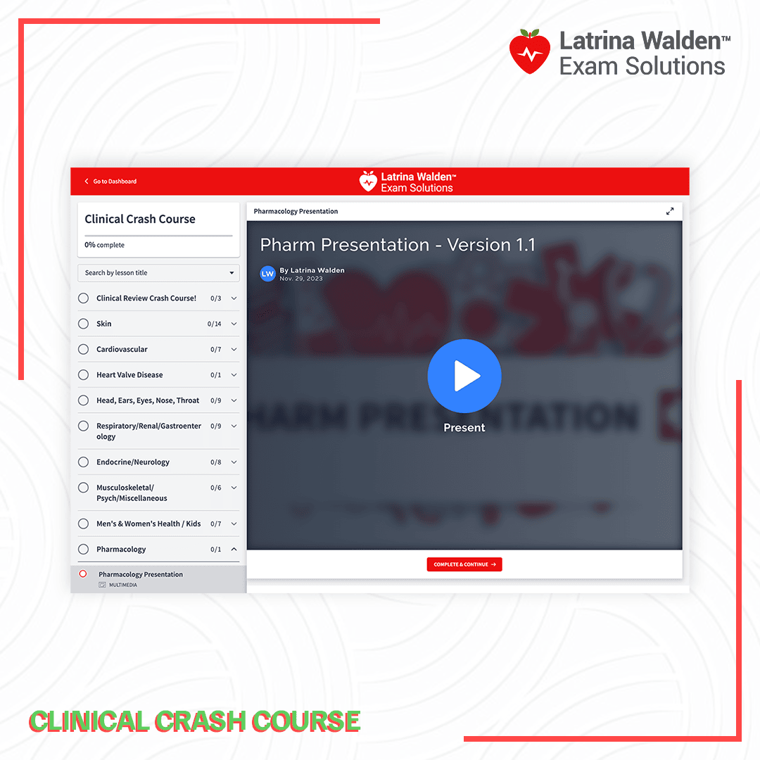 Bronze Clinical Crash Course