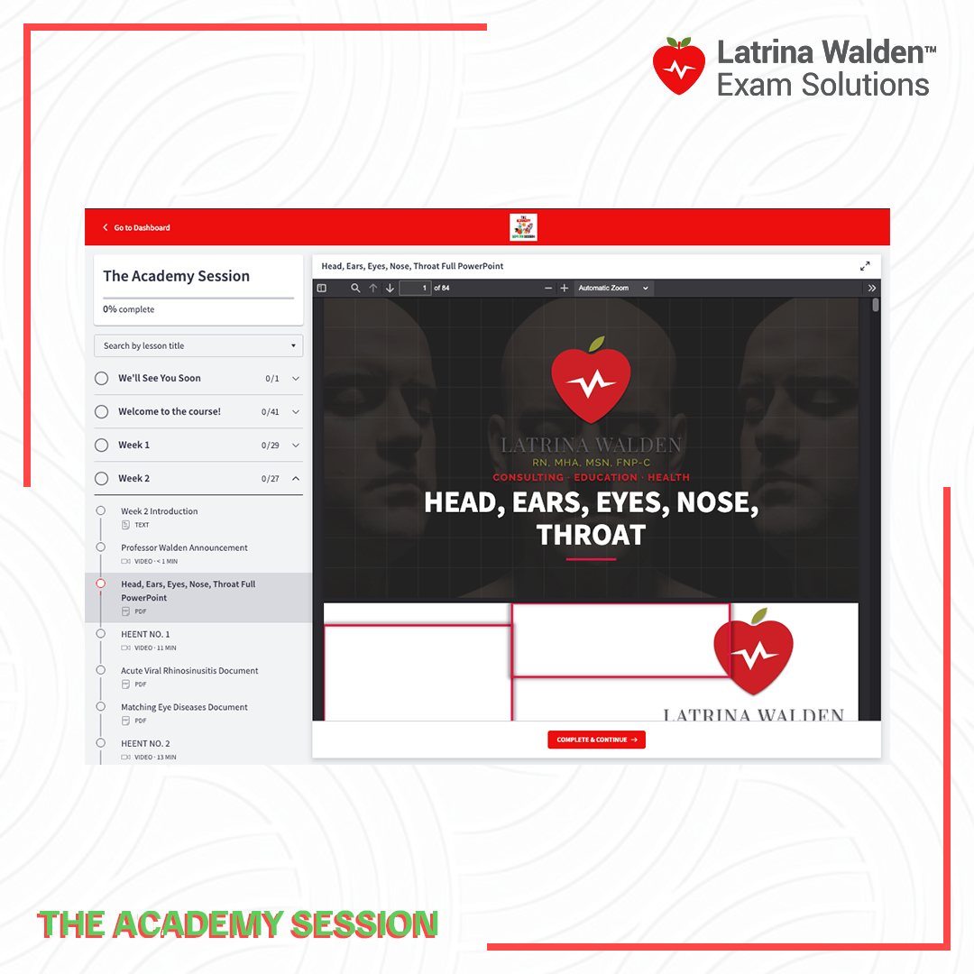 Inside The Academy course: Week 2 head, ears, eyes, nose and throat full PowerPoint and video lessons